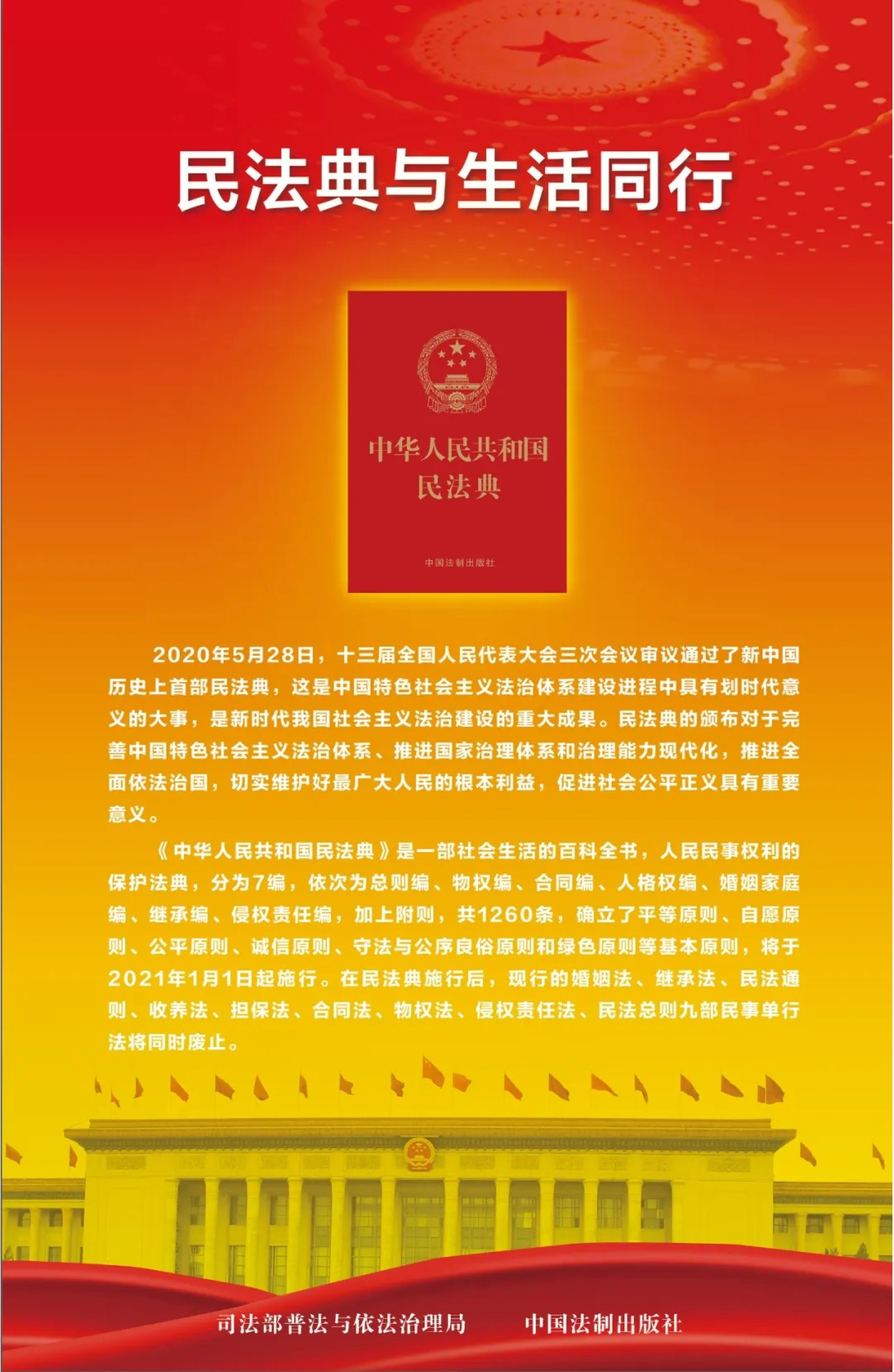 多图详解《中华人民共和国民法典》-1.jpg 香港图库资料大全免费