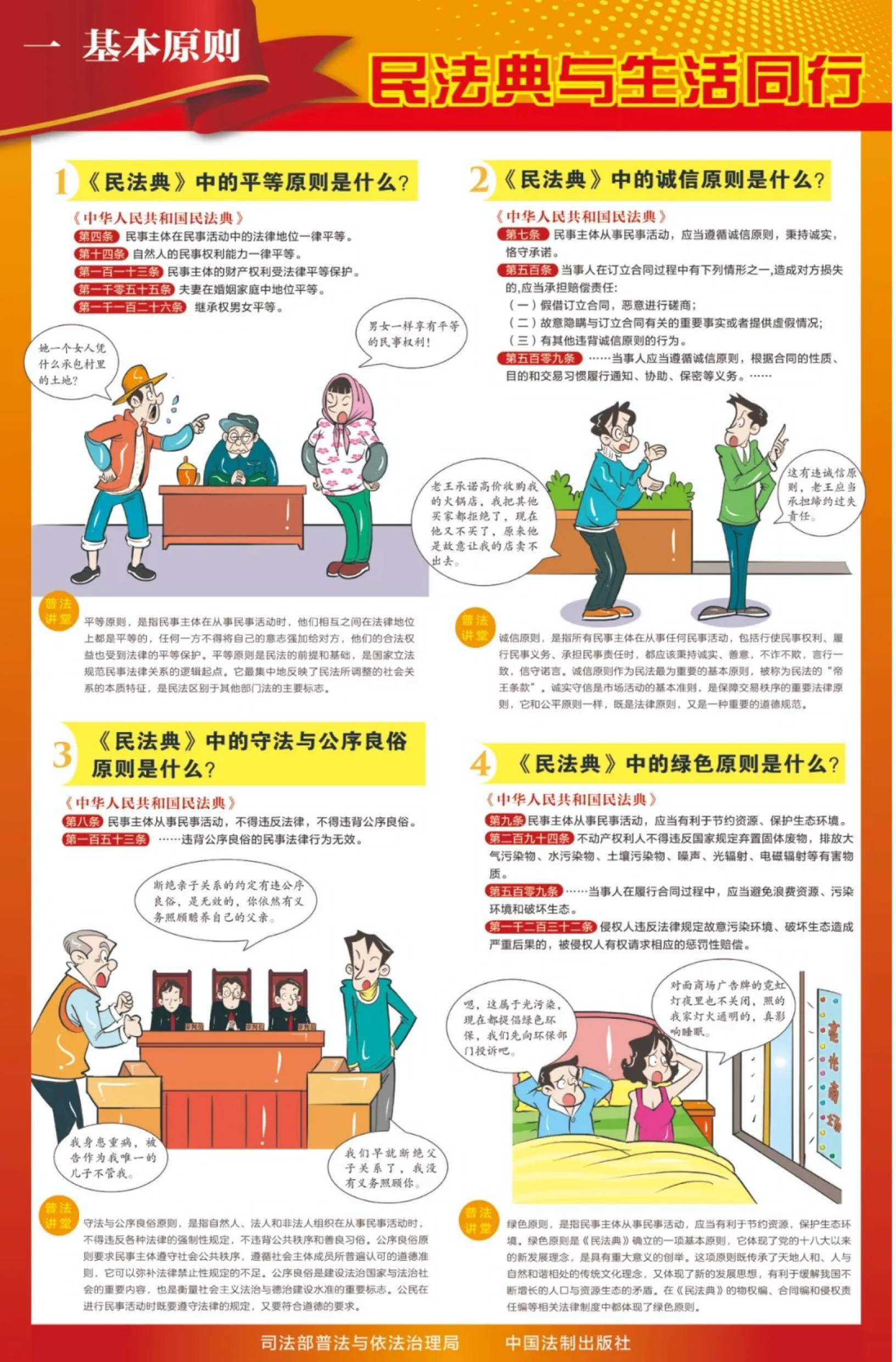 多图详解《中华人民共和国民法典》-2.jpg 香港图库资料大全免费