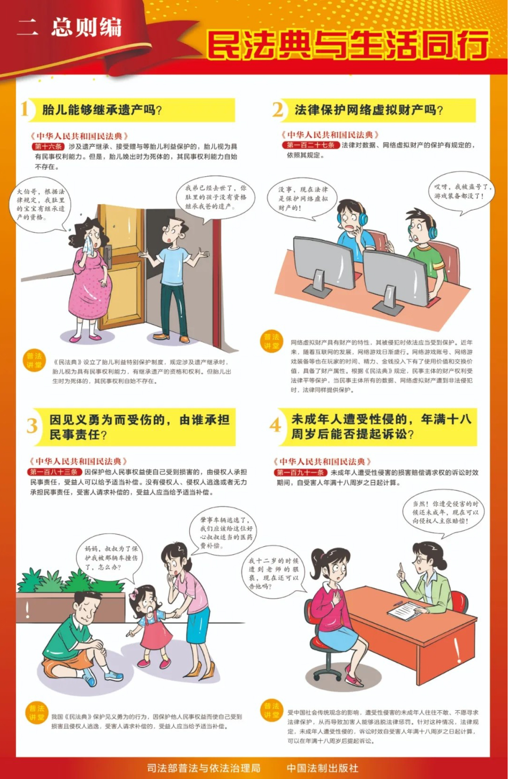 多图详解《中华人民共和国民法典》-3.jpg 香港图库资料大全免费