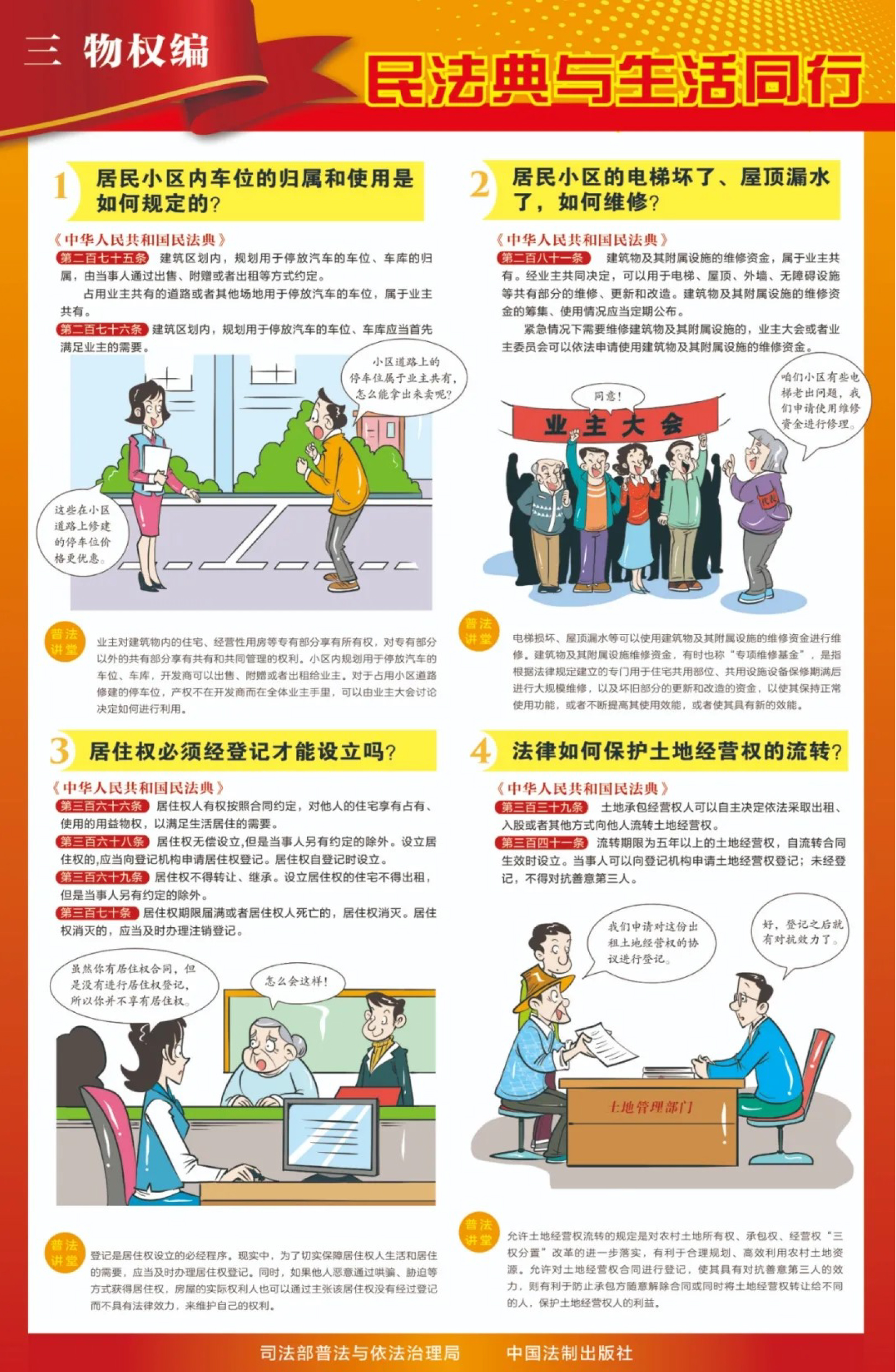 多图详解《中华人民共和国民法典》-4.jpg 香港图库资料大全免费