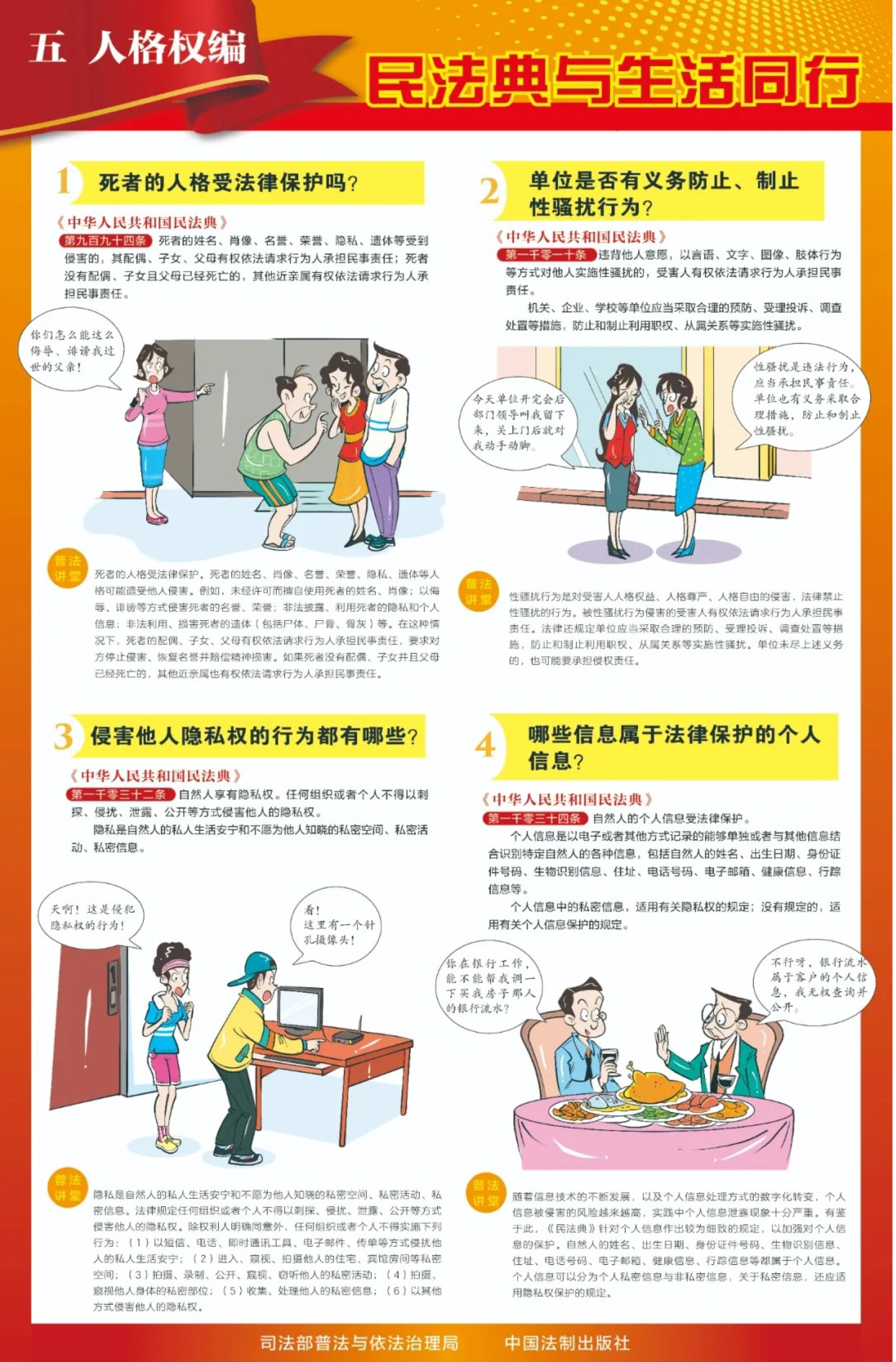 多图详解《中华人民共和国民法典》-6.jpg 香港图库资料大全免费