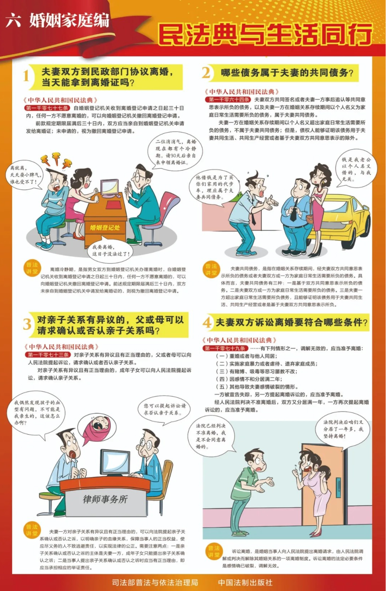 多图详解《中华人民共和国民法典》-7.jpg 香港图库资料大全免费
