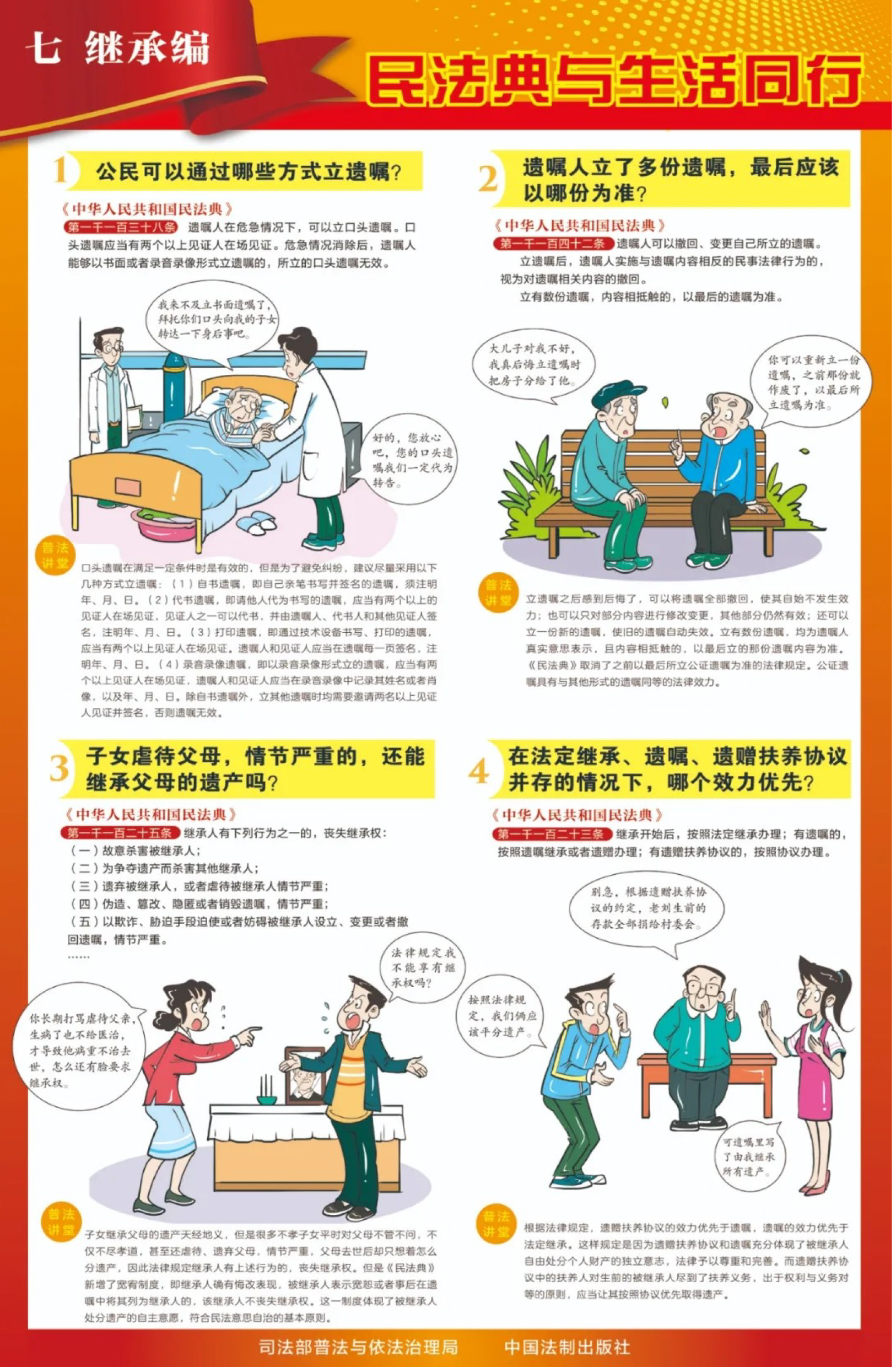 多图详解《中华人民共和国民法典》-8.jpg 香港图库资料大全免费