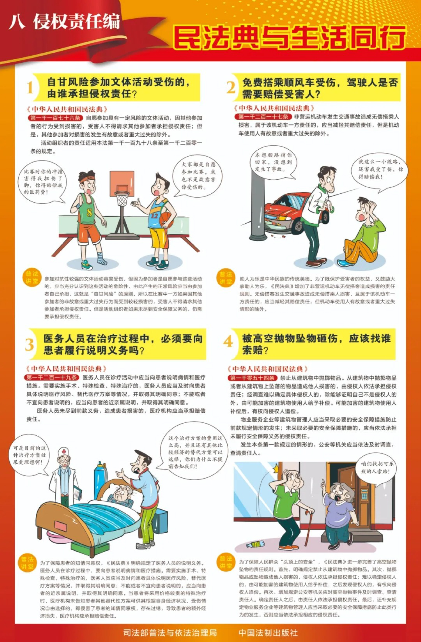 多图详解《中华人民共和国民法典》-9.jpg 香港图库资料大全免费
