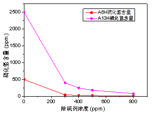 香港图库资料大全免费