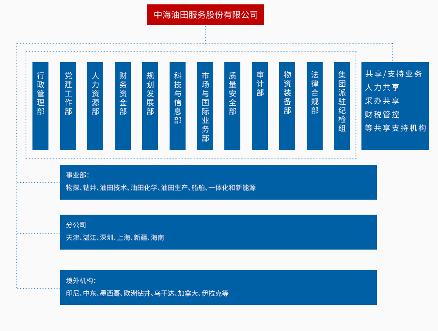 香港图库资料大全免费