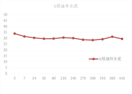 香港图库资料大全免费