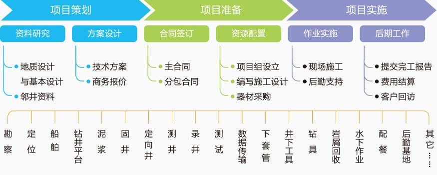 香港图库资料大全免费